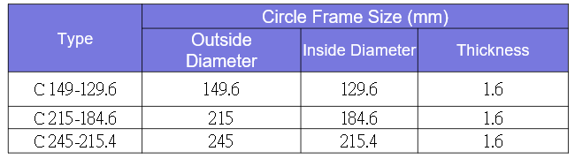 Circle Frame 規格