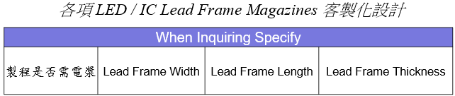 LED IC Lead Frame Magazines 規格